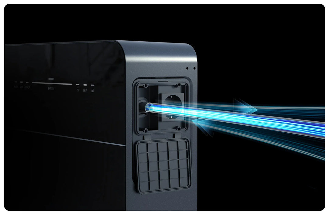 Venus E - Quelles méthodes de charge le Venus E prend-il en charge ?