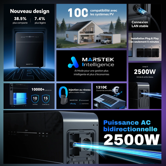 Marstek Venus E 3.0 – Batterie de stockage domestique 5,12 kWh / 2500 W, plug & play