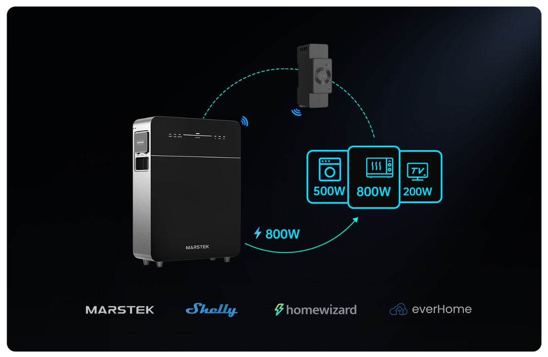Marstek Venus E 3.0 – Batterie de stockage domestique 5,12 kWh / 2500 W, plug & play