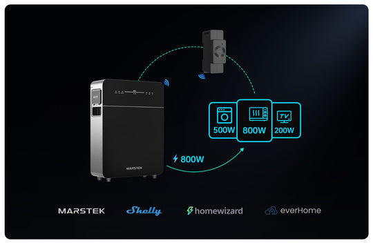 Marstek Venus E 3.0 – Batterie de stockage domestique 5,12 kWh / 2500 W, plug & play